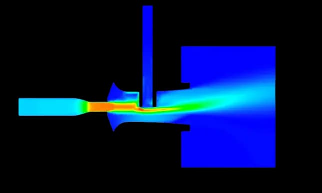 Computational Fluid 
Dynamics (CFD)