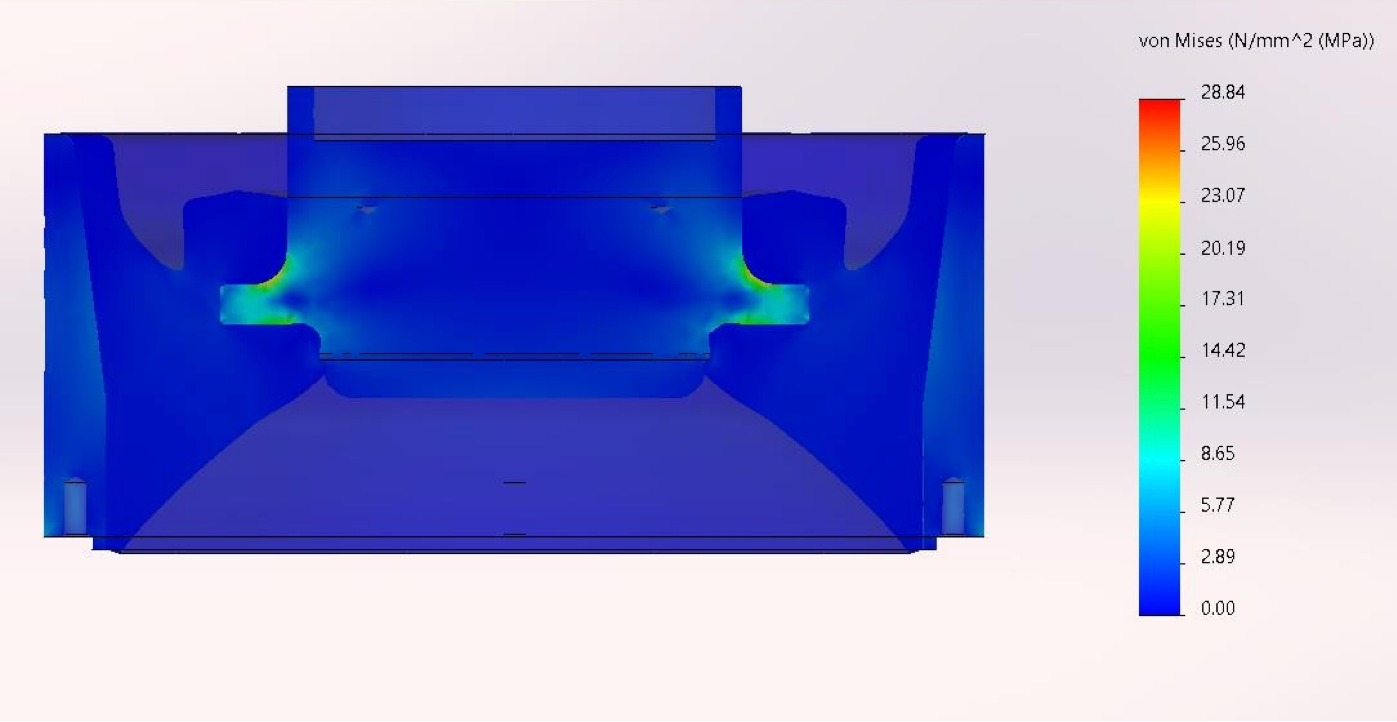 Advanced FEA Modeling