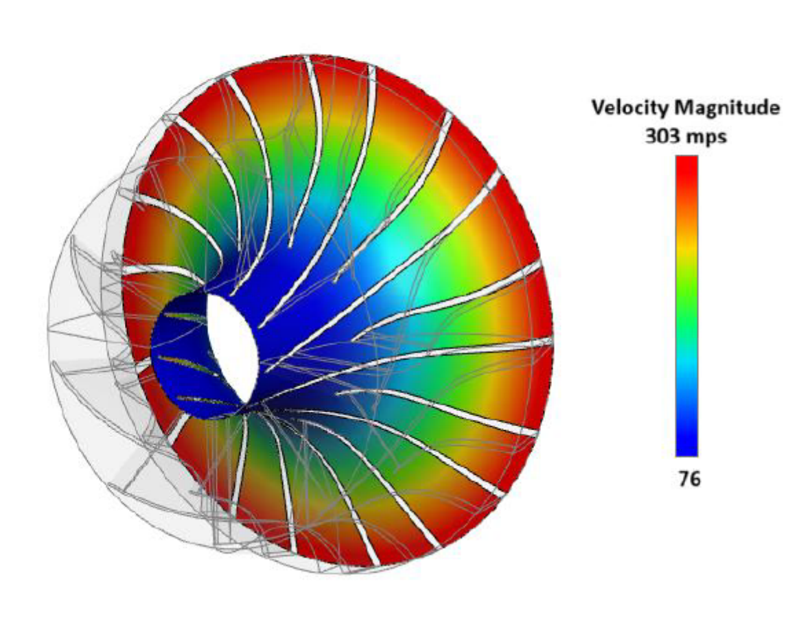CFD Design optimization to achieve self-sustaining combustion in a micro gas turbine