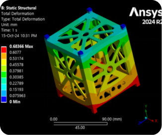 1U CubeSat Thermal-Mechanical (Coupled) Stress Analysis