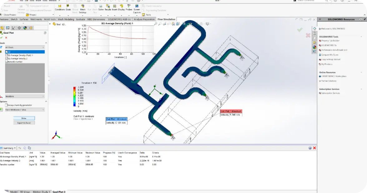 Pressure Distribution