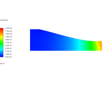 CFD Analysis of Compressible Flow in a Converging-Diverging Nozzle Using Ansys Fluent