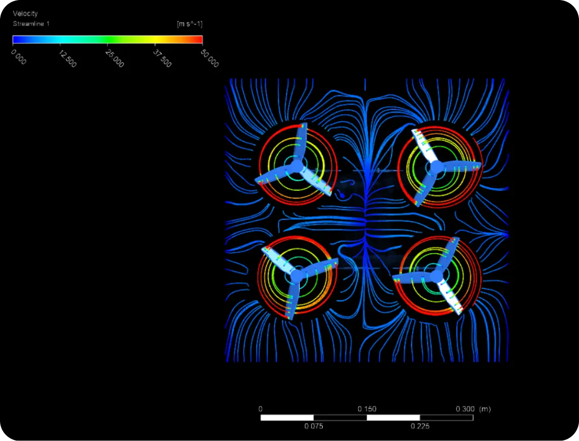 Drone Simulation Setup