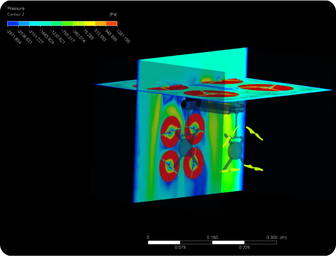 Drone Aerodynamics Analysis
